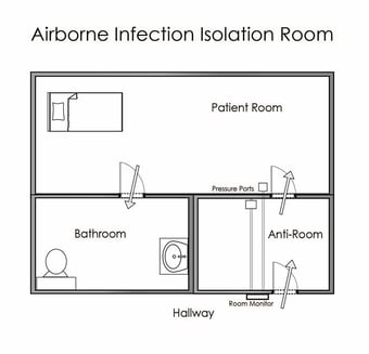 isolation_room_6