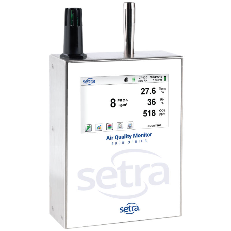 塞特拉- 5301 - 5302包牌汽车远程空气粒子计数器和环境监测